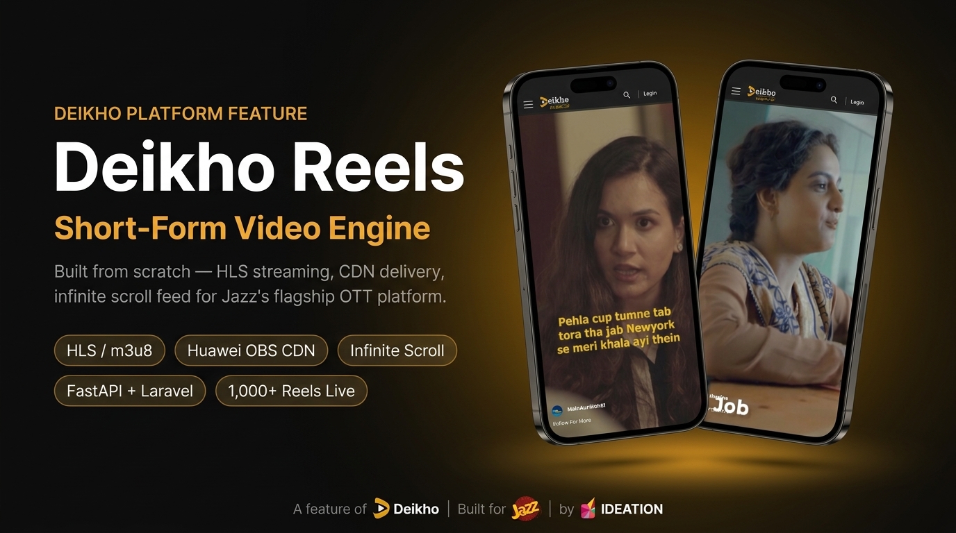 Deikho Reels